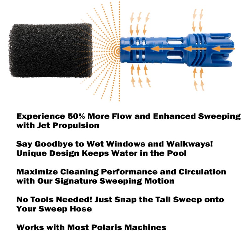 muscccm for Polaris Pool Cleaner Parts,Tail Sweep with Scrubber Replacement Part Fit for Polaris 3900 Sport, 380, 360, 280, and 180 Pool Cleaners - Image 2